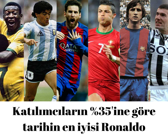 GÜNCEL HABER - ''Türkiye Süper Ligi 2023 - 2024 Sezonu Araştırması''