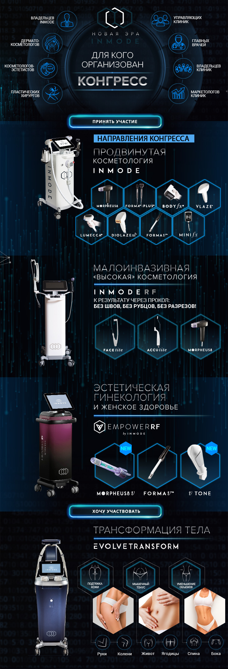 05-06 апреля 2025 г. - Глобальный конгресс продвинутых пользователей - INMODE Global Aesthetic Forum