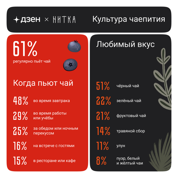 info_tea_1_1080.jpg