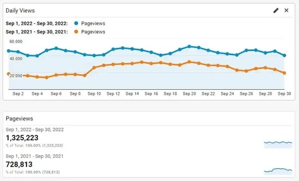 Στην Φόρμουλα αναφέρεται μεταξύ άλλων Mailservice?url=http%3A%2F%2Fqph.fs.quoracdn