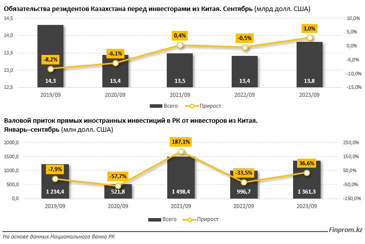 mailservice?url=https%3A%2F%2Ffinprom.kz%2Fstorage%2Fapp%2Fmedia%2F2024%2F03%2F18%2F331 Cronos Asia