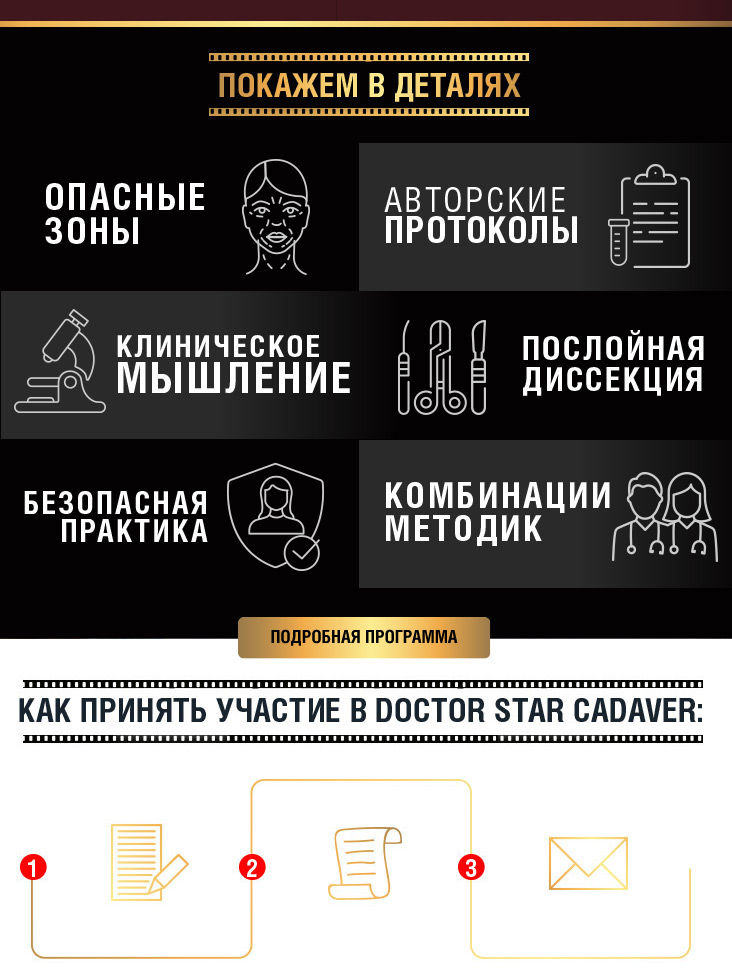 1 августа 2024 г. Премьера на большом экране! Авторский кадавер-курс. Закрытый показ