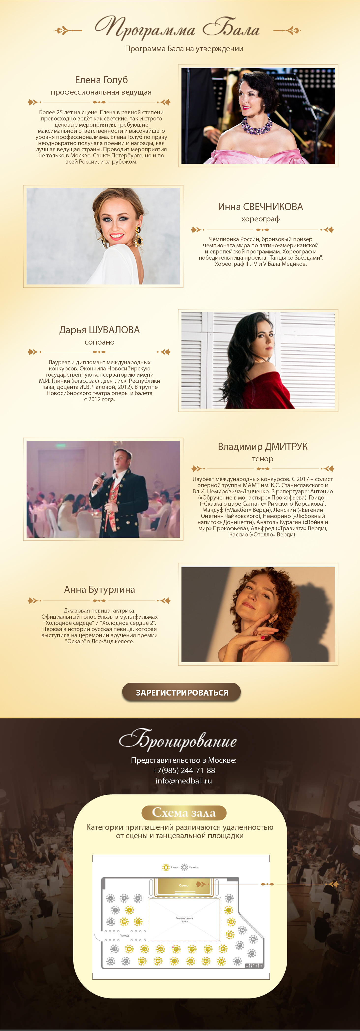 15 июня 2025 года состоится VII Бал Медиков!