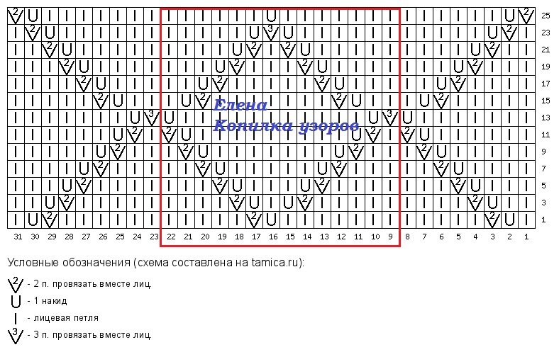 Добрый день, Дорогие рукодельницы! Уже завтра осень!!! Скоро нужно будет вязать: шапки, шарфы, носки, перчатки, варежки и свитера. А пока добавлю немного нежного и ажурного.-10