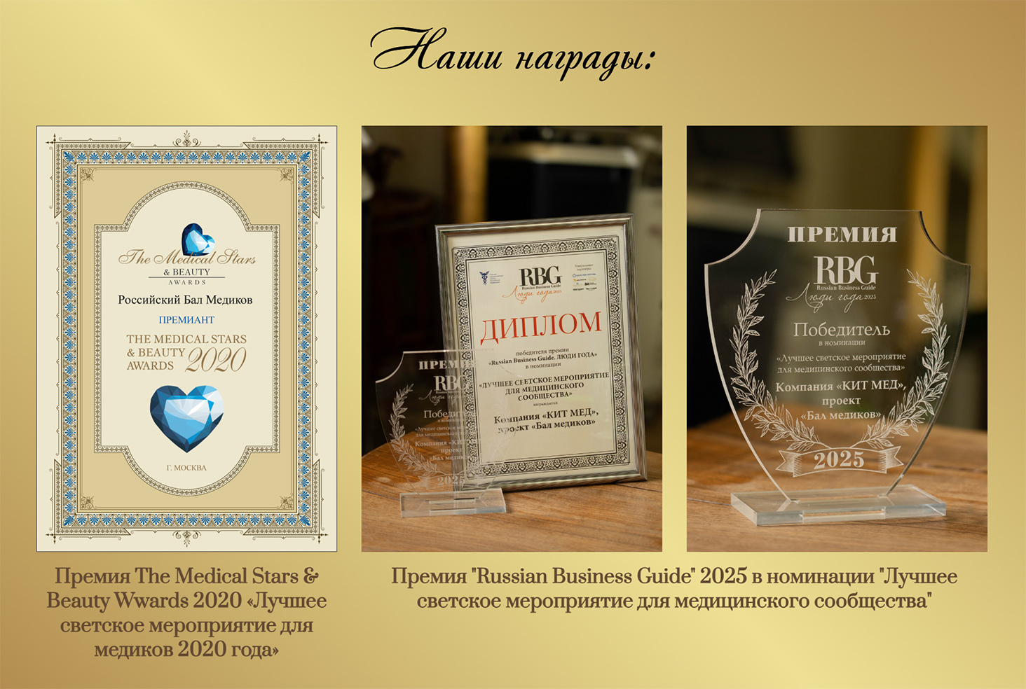 15 июня 2025 года состоится VII Бал Медиков!