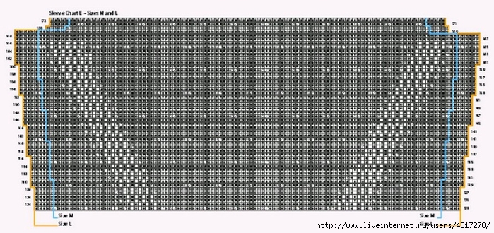 РљС‚1133-5 (700x330, 254Kb)