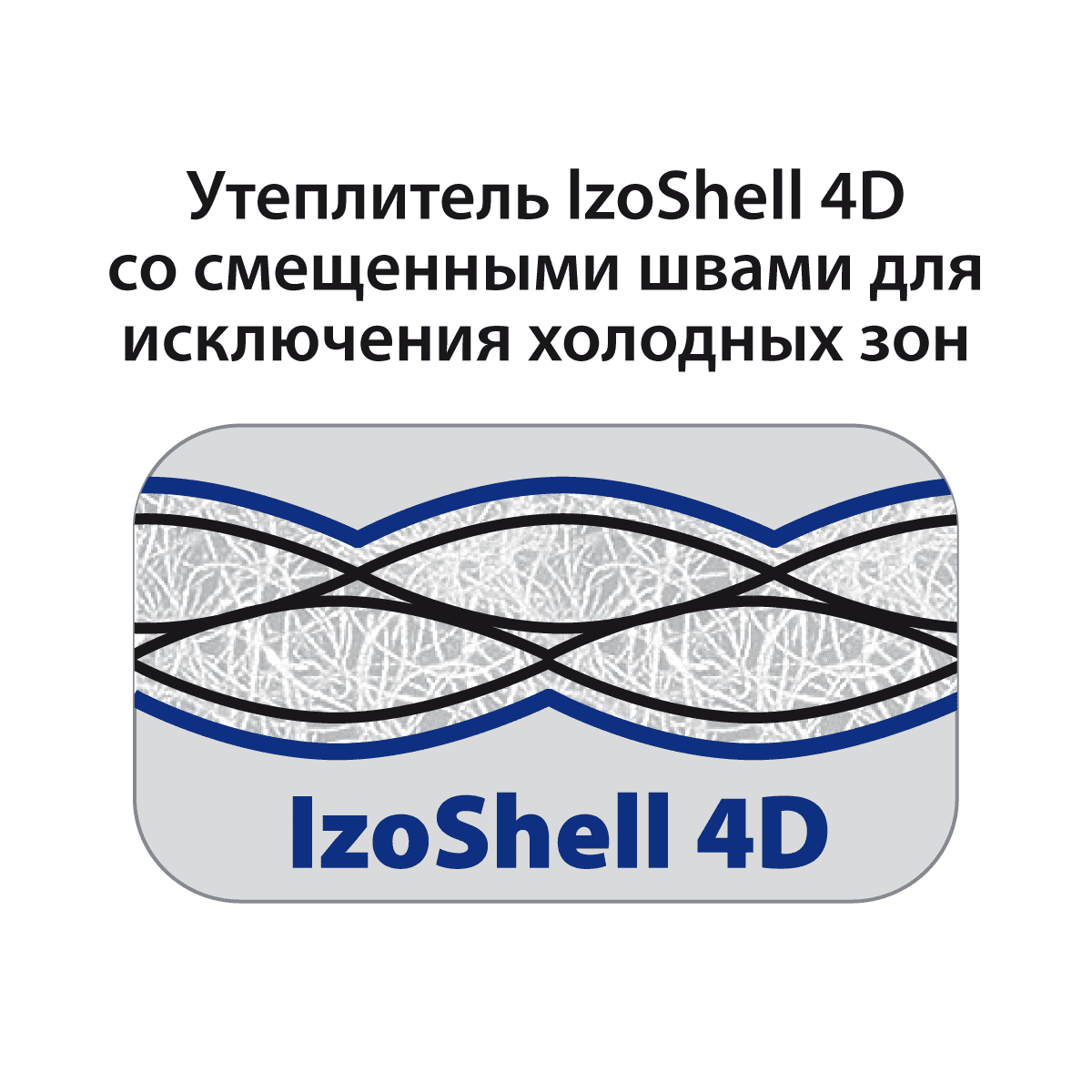 Izoshell 4D