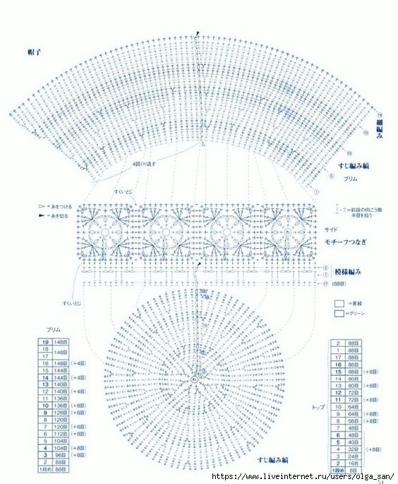 db0979deb513bb4b3b549836c06dcd4e (564x685, 223Kb)